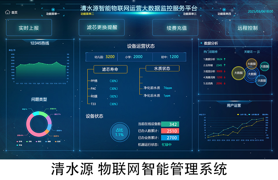 清水源物联网智能管理系统 清水源物联网智能管理系统