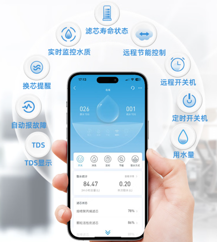 清水源物联网系统