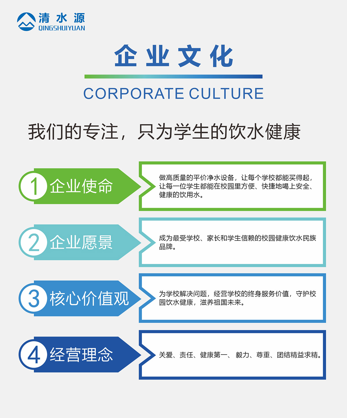 清水源为学生的饮水健康而生